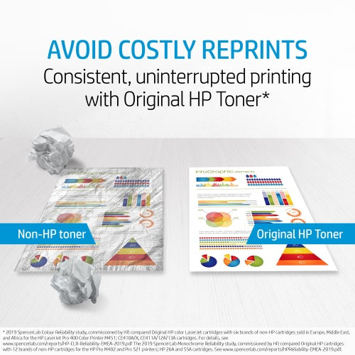 HP 139X (W1390X) Toner Cartridge, Black