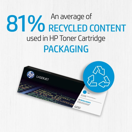 HP 139A (W1390A) toner cartridge, Black (1500 pages)