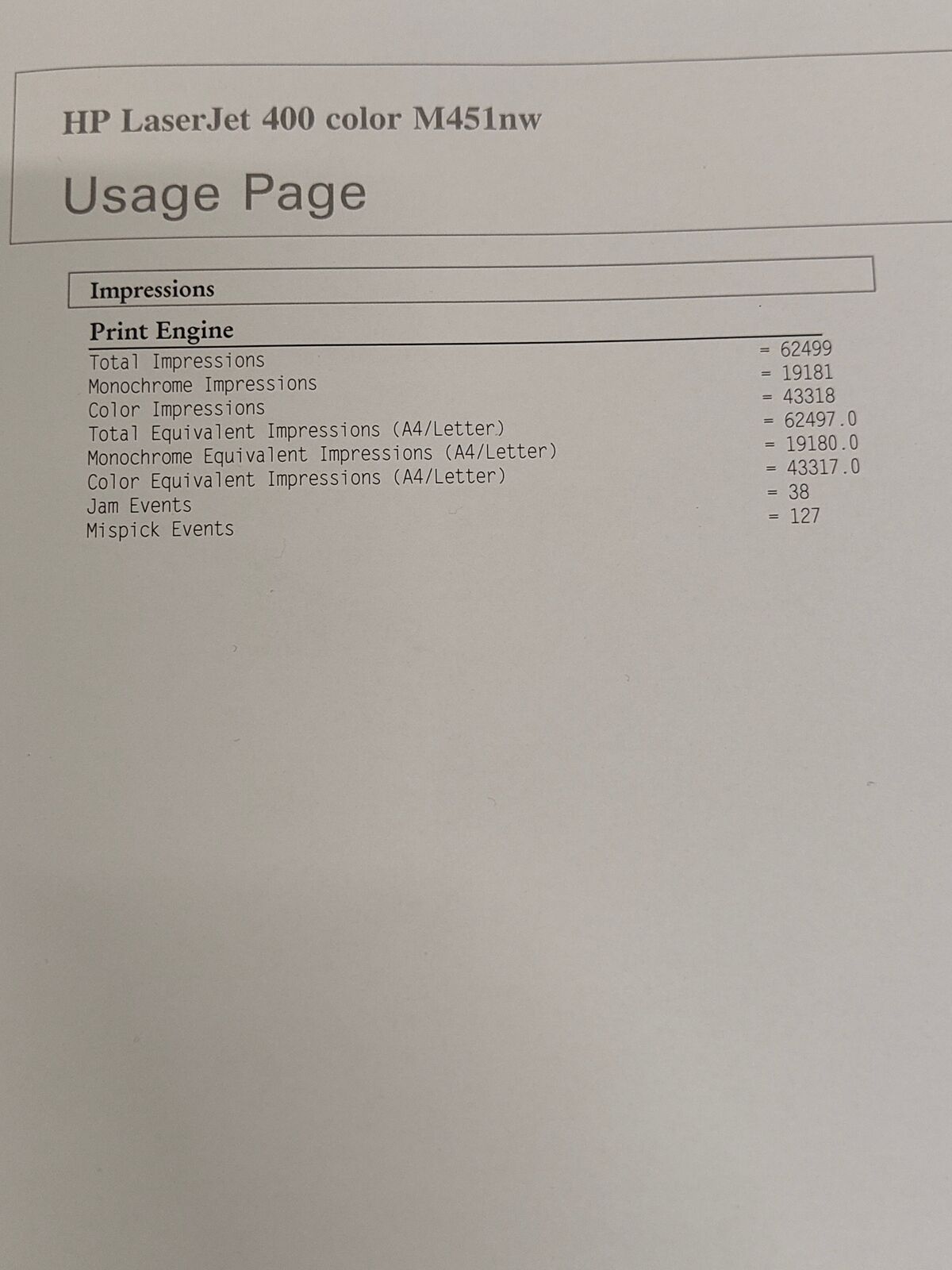 HP LaserJet Pro 400 colour M451nw Laser Printer