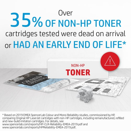 HP 139X (W1390X) Toner Cartridge, Black