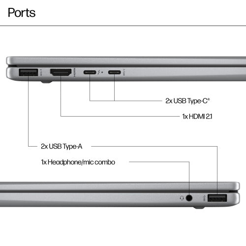 HP ENVY x360 14-fa0005ny 14'' WUXGA Touch AMD Ryzen 5 8640HS 16GB 512GB SSD W11H Meteor Silver