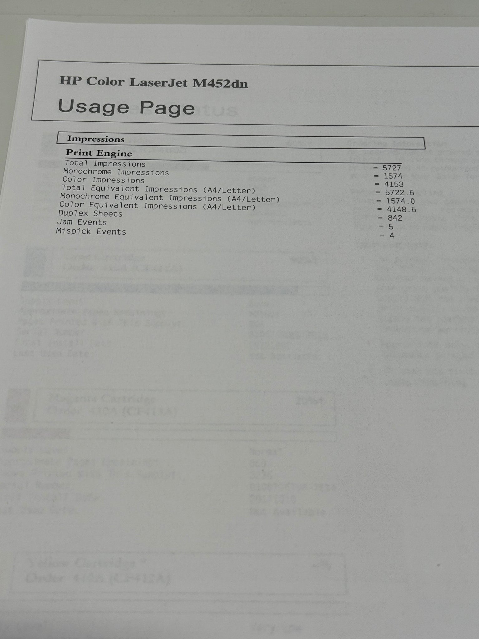 HP Color LaserJet Pro M452dn (CF389A) Duplex, Network, USB Color Laser Printer (Used)