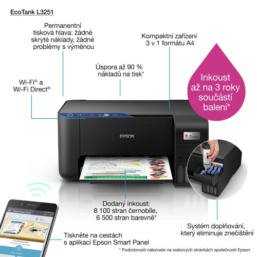 (After Demo) Epson EcoTank L3251 Printer Inkjet Colour MFP A4 33 ppm Wi-Fi USB