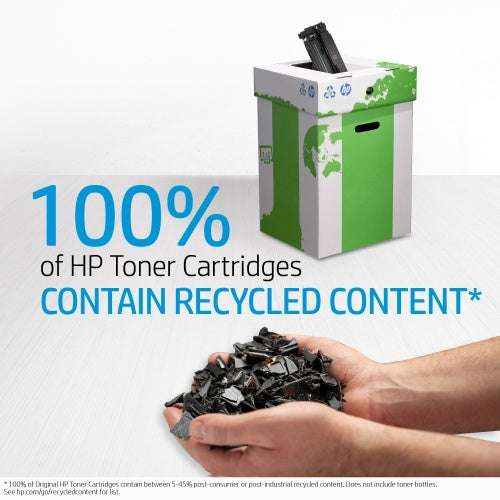 HP 139A (W1390A) toner cartridge, Black (1500 pages)